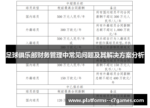 足球俱乐部财务管理中常见问题及其解决方案分析