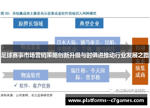 足球赛事市场营销策略创新升级与时俱进推动行业发展之路 足球赛事市场营销策略创新升级与时俱进推动行业发展之路
