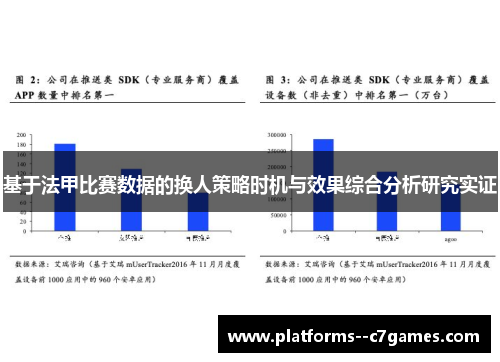 基于法甲比赛数据的换人策略时机与效果综合分析研究实证