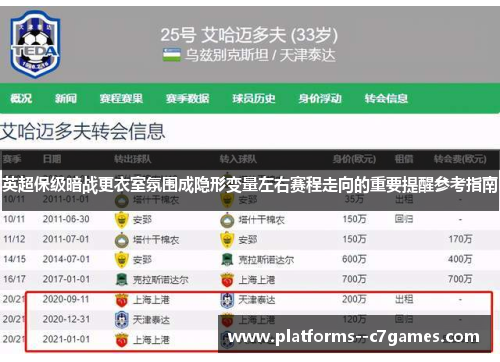 英超保级暗战更衣室氛围成隐形变量左右赛程走向的重要提醒参考指南