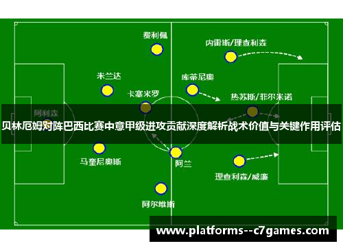 贝林厄姆对阵巴西比赛中意甲级进攻贡献深度解析战术价值与关键作用评估 贝林厄姆对阵巴西比赛中意甲级进攻贡献深度解析战术价值与关键作用评估