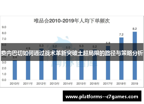 费内巴切如何通过战术革新突破土超局限的路径与策略分析 费内巴切如何通过战术革新突破土超局限的路径与策略分析