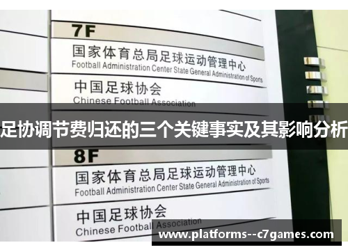 足协调节费归还的三个关键事实及其影响分析