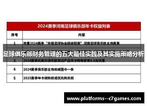 足球俱乐部财务管理的五大最佳实践及其实施策略分析 足球俱乐部财务管理的五大最佳实践及其实施策略分析