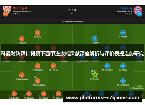 科曼对阵拜仁背景下西甲进攻端贡献深度解析与评价表现走势研究