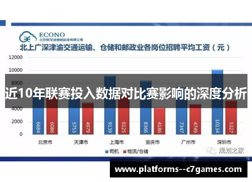 近10年联赛投入数据对比赛影响的深度分析