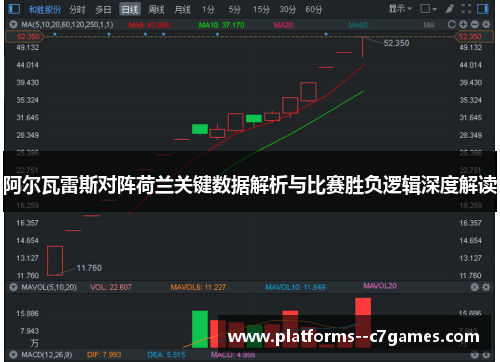 阿尔瓦雷斯对阵荷兰关键数据解析与比赛胜负逻辑深度解读