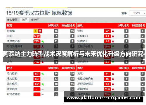 阿森纳主力阵型战术深度解析与未来优化升级方向研究