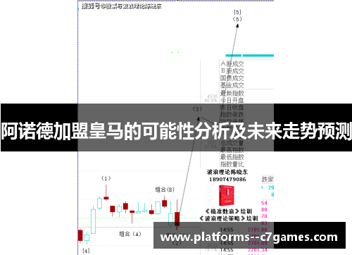 阿诺德加盟皇马的可能性分析及未来走势预测