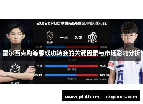 雷尔西克购筹恩成功转会的关键因素与市场影响分析