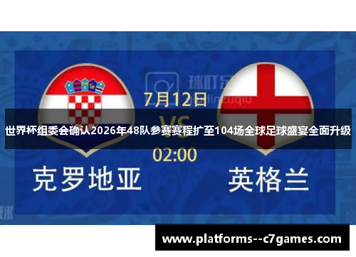 世界杯组委会确认2026年48队参赛赛程扩至104场全球足球盛宴全面升级 世界杯组委会确认2026年48队参赛赛程扩至104场全球足球盛宴全面升级